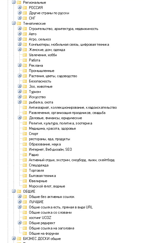 TRBOARD-Самая качественная база досок объявлений 7840шт